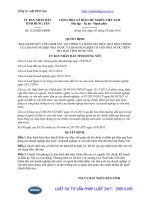 Quyết định 2125 QĐ-UBND năm 2016 Quy chế giám sát tài chính và đánh giá hiệu quả hoạt động của doanh nghiệp nhà nước và doanh nghiệp có vốn nhà nước trên địa bàn tỉnh Hưng Yên