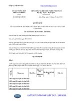 Quyết định 2236 QĐ-UBND bổ sung kế hoạch sử dụng đất năm 2016 của huyện Cát Tiên, tỉnh Lâm Đồng