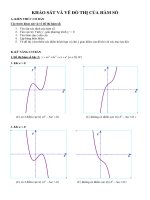 ỨNG DỤNG ĐẠO HÀM  KHẢO SÁT VÀ VẼ ĐỒ THỊ CỦA HÀM SỐ (Lý thuyết + Bài tập vận dụng có lời giải)