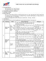 Chuẩn đầu ra Chương trình chuẩn bậc Đại học | Đại học Tôn Đức Thắng 23 Thiet ke do hoa