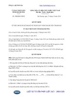 Quyết định 3008 QĐ-UBND bổ sung Kế hoạch sử dụng đất năm 2016 huyện Thanh Hà, tỉnh Hải Dương