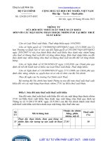 Thông tư 124 2013 TT-BTC sửa đổi mức thuế suất thuế xuất khẩu đối với các mặt hàng than thuộc nhóm 27.01 tại biểu thuế xuất khẩu