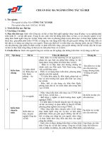 Chuẩn đầu ra Chương trình chuẩn bậc Đại học | Đại học Tôn Đức Thắng 10 Cong tac xa hoi