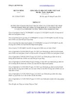 Thông tư 21 2016 TT-BTC hướng dẫn khai thuế giá trị gia tăng và ưu đãi thuế thu nhập doanh nghiệp đối với dự án sản xuất sản phẩm công nghiệp hỗ trợ