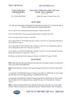 Quyết định 28 2016 QĐ-UBND Quy định về quản lý, sử dụng nhà ở công vụ trên địa bàn tỉnh Khánh Hòa