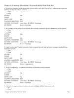 Electronic commerce 11th edition gary schneider test bank 