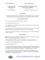 Quyết định 2872 QĐ-UBND phê duyệt bổ sung 03 danh mục công trình, dự án sử dụng đất và Kế hoạch sử dụng đất năm 2016 của thành phố Buôn Ma Thuột, tỉnh Đắk Lắk