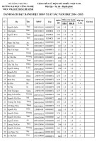 26 05 2016 10 16 25 DS SV SX