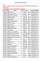 Danh sach upload 08 10 2017