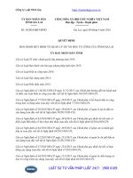 Quyết định 38 2016 QĐ-UBND Quy định về quản lý dự án đầu tư công của tỉnh Gia Lai