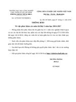 Thông báo phúc khảo giữa học kì 1 - đợt 1 năm học 2016 - 2017 - Phòng đào tạo - Trường Đại Học Công Nghiệp Thực Phẩm