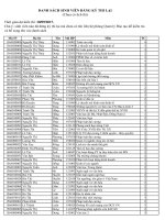 Danh sach dang ky thi lai