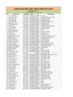 Danh sách phân lớp học thứ tiếng nhật tháng 10 2016 - Phòng đào tạo - Trường Đại Học Công Nghiệp Thực Phẩm ()