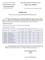 81616 PQLDT TB Thay doi diem trung tuyen