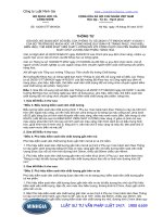 Thông tư 10 2015 TT-BKHCN về trang phục, chất lượng đối với công chức ngành kiểm soát chất lượng sản phẩm