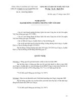 VRTS Nghi quyet DHCD thuong nien nam 2010