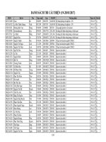 DS thi CT (19 20.01.2017)