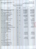 Báo cáo tài chính Quý I năm 2015 (20 4 2015)