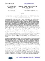 Chỉ thị 20 CT-UBND năm 2016 về nâng cao hiệu quả nghiên cứu khoa học và phát triển công nghệ trên địa bàn tỉnh Long An