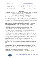 Quyết định 2600 QĐ-UBND năm 2016 về thành lập Tổ rà soát văn bản quy phạm pháp luật đảm bảo thực thi Hiệp định đối tác xuyên Thái Bình Dương do tỉnh An Giang ban hành