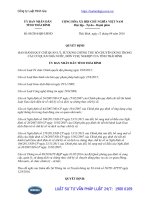 Quyết định 08 2016 QĐ-UBND Quy chế quản lý, sử dụng chứng thư số chuyên dùng trong cơ quan nhà nước, đơn vị sự nghiệp của tỉnh Thái Bình