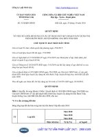 Quyết định 3126 QĐ-UBND năm 2016 sửa đổi cơ cấu sử dụng đất Quy hoạch xây dựng thị trấn Buôn Trấp, huyện Krông Ana, tỉnh Đắk Lắk đến năm 2020