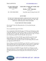 Quyết định số 15 2015 QĐ-UBND về điều chỉnh giá đất 2015 trên địa bàn tỉnh Nam Định