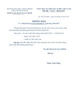 Thông báo về việc nhận tiền ban cán sự lớp học kỳ I năm học 2016-2017 - Phòng đào tạo - Trường Đại Học Công Nghiệp Thực Phẩm tb(1)