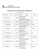 12 01 2016 21 45 38 07 01 2016 13 52 34 CHUYEN DIEM CK sang GK 151