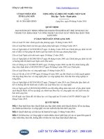 Quyết định 41 2016 QĐ-UBND Quy định chính sách khuyến khích, hỗ trợ áp dụng thành tựu khoa học và công nghệ vào sản xuất trên địa bàn tỉnh Lạng Sơn