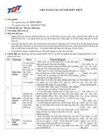 Chuẩn đầu ra Chương trình chuẩn bậc Đại học | Đại học Tôn Đức Thắng