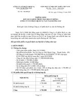 Thong bao ket qua kiem phieu DHCD