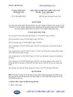 Quyết định 31 2016 QĐ-UBND sửa đổi Quy định về phân cấp quản lý dự án đầu tư xây dựng trên địa bàn tỉnh Đắk Lắk kèm theo Quyết định 34 2015 QĐ-UBND