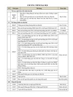 3. Chuong trinh DHDCD