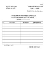 Bảng tổng hợp tên đề tài và người hướng dẫ