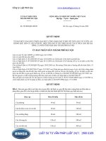 Quyết định số 58 2009 QĐ-UBND TP Hà nội về hạn mức đất ở