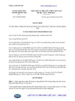 Quyết định 5123 QĐ-UBND điều chỉnh kế hoạch sử dụng đất năm 2016 huyện Đông Anh, thành phố Hà Nội