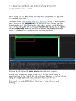 1 1 cấu trúc cơ bản của một chương trình c++ lập trình C++ daynhauhoc.com