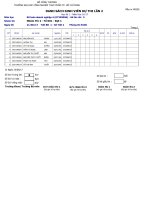 Danh sách dự thi lần 2 161