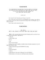 vnaahp.vn Nghi dinh 1492003ND CP quy dinh chi tiet thi hanh luat thue tieu thu dac biet