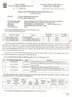 Bao cao quan tri C.ty 6 thang nam 2012