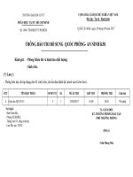 Thi bo sung Quoc phong An ninh K58 (20 09 2017)