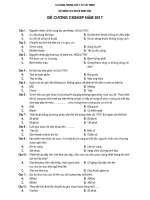 Tài liệu ôn thi tốt nghiệp năm 2017 Bộ môn sức khỏe sinh sản ON TAP CSSKSP 2017