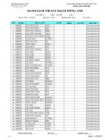 DANH SACH THI PHAN LOAI TIENG ANH DAU VAO K58 (Cap nhat 12 9 2017)