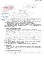 Danh sách sinh viên Khóa 54,55,56,57 hệ Chính quy đủ điều kiện xét học bổng khuyến khích học tập học kỳ 1 năm học 2016-2017 (dự kiến) TB Ha Noi