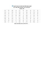 Đề thi và gợi ý đáp án tổ hợp KHTN THPTQG 2017 ĐA hoa 201 full