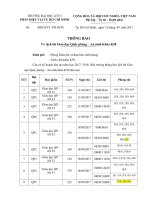 Thong bao lich thi GdQP K58 (da xep phong)