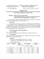 Files - Phòng Khảo thí và Kiểm định chất lượng giáo dục - Sở Giáo dục và Đào tạo Kiên Giang thongbao-HSG2009