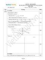 Dap an   De thi Toan minh hoa THPT quoc gia ViettelStudy   2015 so 8