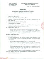 Biên bản ĐHCĐ thường niên năm 2017